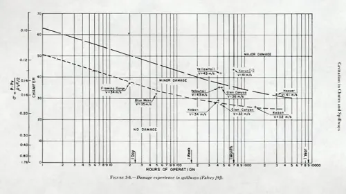 ConcreteLined_Article3